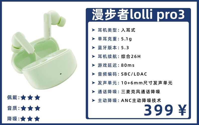 降噪蓝牙耳机排行榜10强，十大口碑最好降噪蓝牙耳机榜单推荐