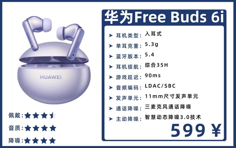 降噪蓝牙耳机排行榜10强，十大口碑最好降噪蓝牙耳机榜单推荐