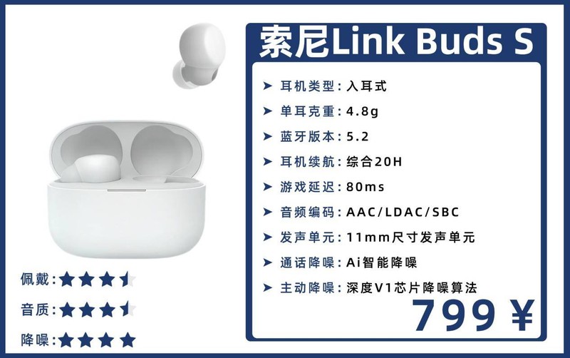 降噪蓝牙耳机排行榜10强，十大口碑最好降噪蓝牙耳机榜单推荐