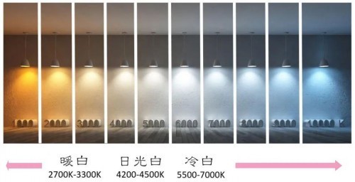 护眼灯最好的品牌排行榜前十名更新：学生护眼台灯怎么选购？