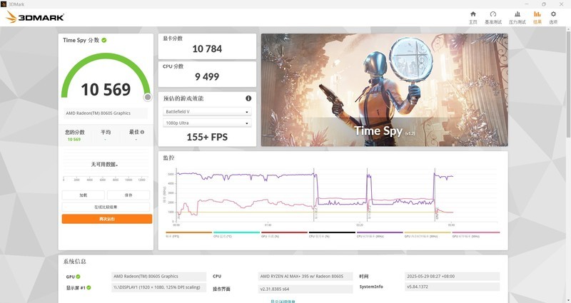 极摩客EVO-X2实测：看锐龙AI Max+395如何颠覆迷你主机性能极限?？