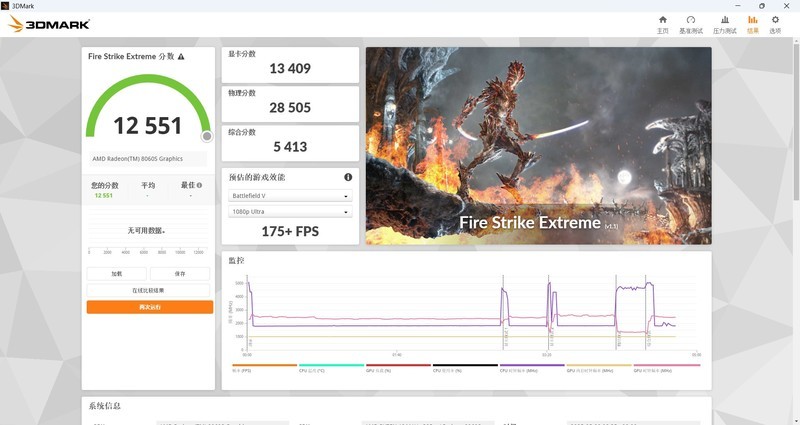极摩客EVO-X2实测：看锐龙AI Max+395如何颠覆迷你主机性能极限?？