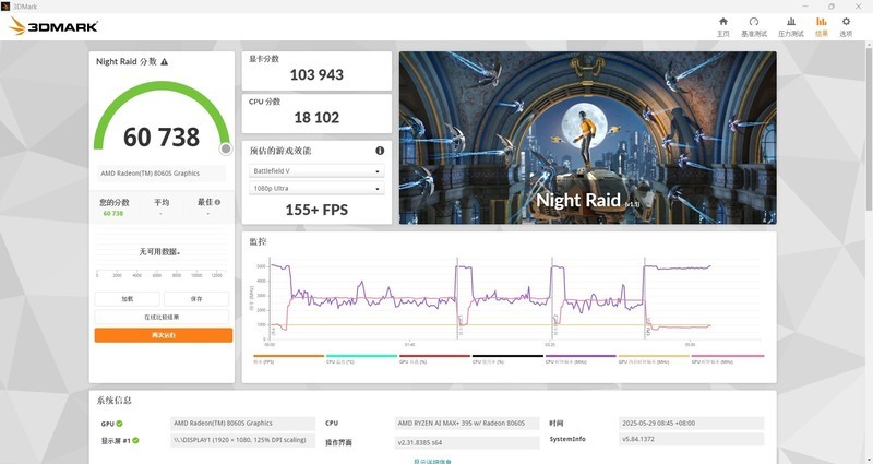 极摩客EVO-X2实测：看锐龙AI Max+395如何颠覆迷你主机性能极限?？