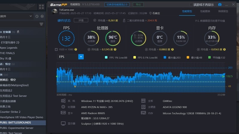 极摩客EVO-X2实测：看锐龙AI Max+395如何颠覆迷你主机性能极限?？