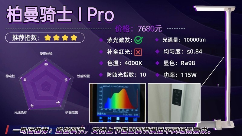 护眼落地灯哪款好？怎么选？2025最好最安全的专业护眼落地灯分享