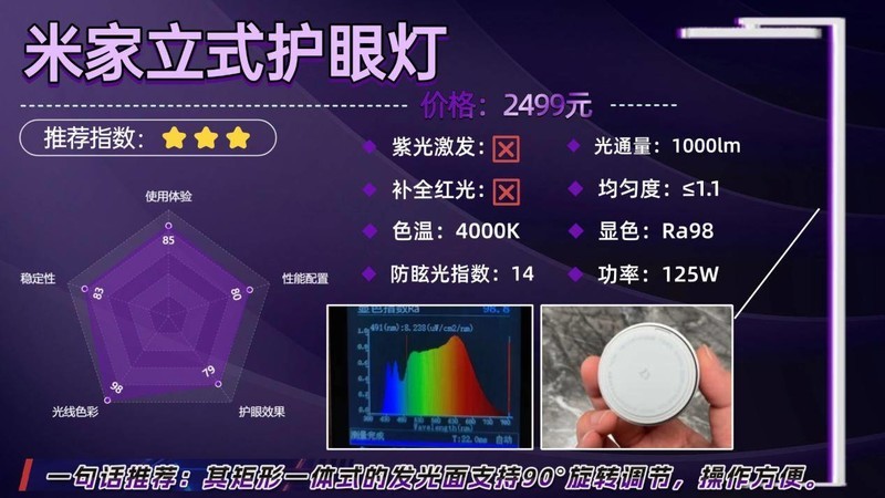 护眼落地灯哪款好？怎么选？2025最好最安全的专业护眼落地灯分享