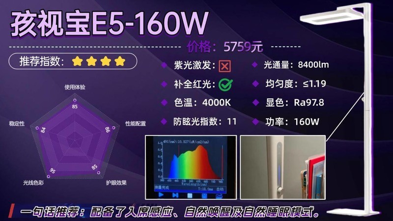 护眼落地灯哪款好？怎么选？2025最好最安全的专业护眼落地灯分享