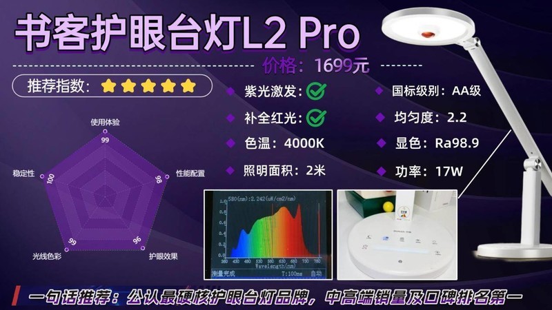 护眼落地灯哪款好？怎么选？2025最好最安全的专业护眼落地灯分享