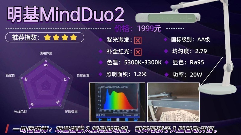 护眼落地灯哪款好？怎么选？2025最好最安全的专业护眼落地灯分享