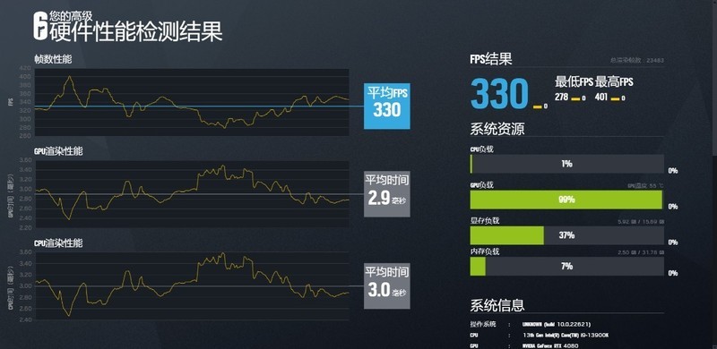 高频率才是DDR5内存的正确打开方式，阿斯加特D5-7200内存实测