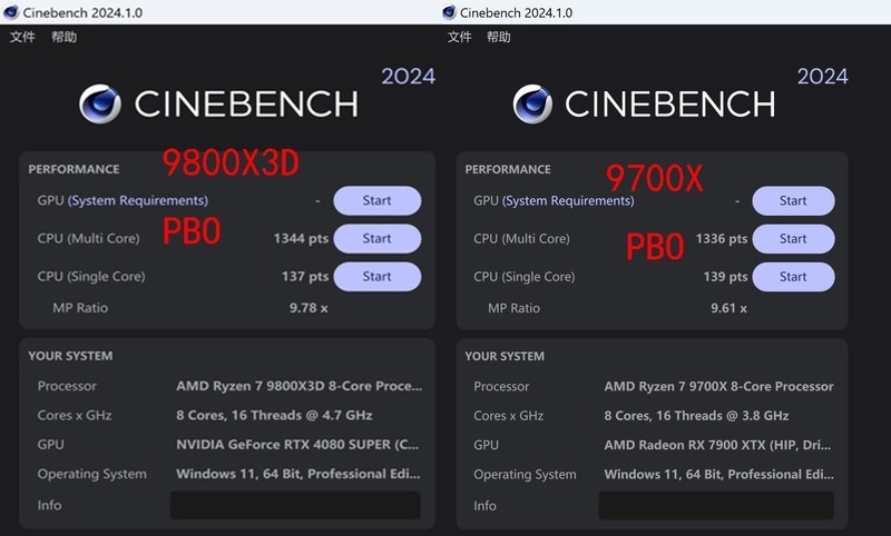 9800X3D，目前最强游戏 CPU，不服来战！力压 14900K！