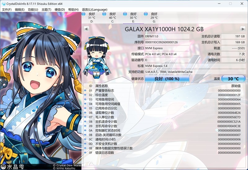 9800X3D，目前最强游戏 CPU，不服来战！力压 14900K！