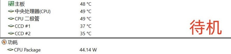 AMD 9950X豪华座驾，微星MPG X870E暗黑主板评测，惊喜大过期待
