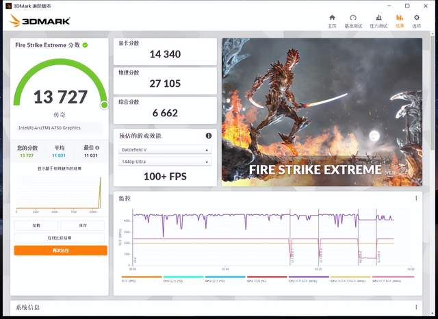 看亚运，就买英特尔锐炫显卡！蓝戟A750亚运联名显卡测评
