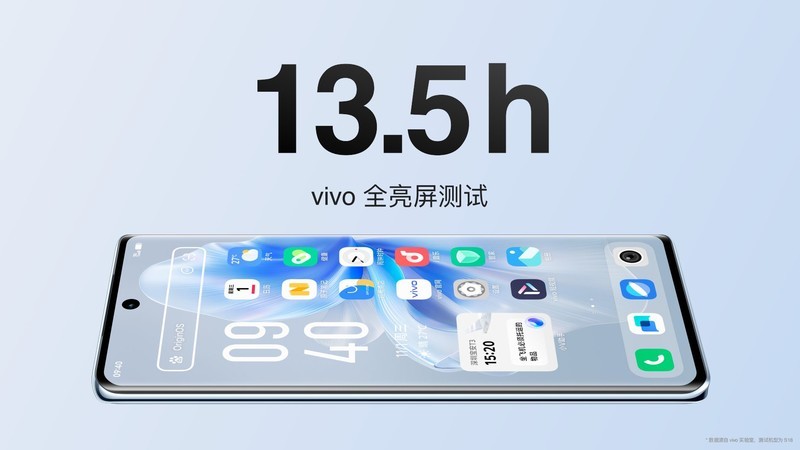 vivo S18 Pro实测带来全能实力！无惧黑夜，影棚级人像拍人超美