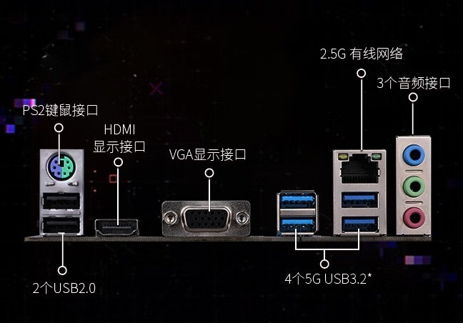 不是8700G买不起，而是5600G更有性价比，分享高性价比搭配