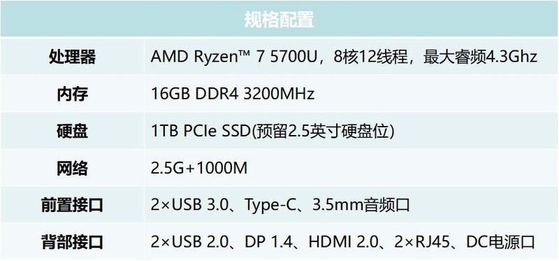 小身材，大能耐：WO4迷你主机，你的高性能办公电脑