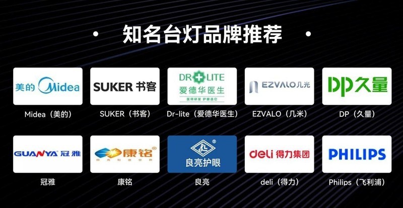 市面上出现的照明灯具哪个品牌好？照明灯具十大排名有力推荐