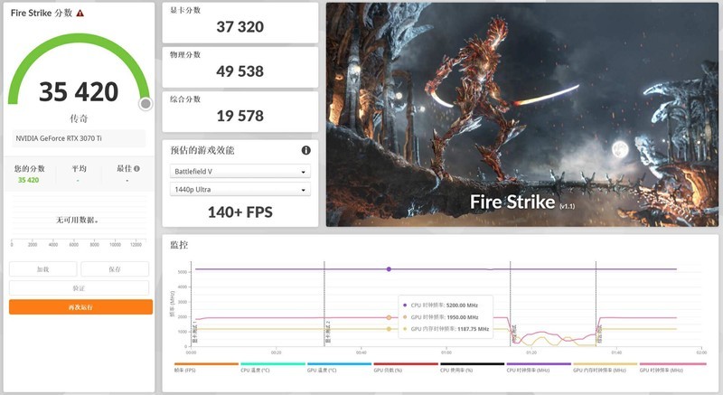 《黑神话:悟空》113FPS Ultra 7 265K 5款游戏性能评测