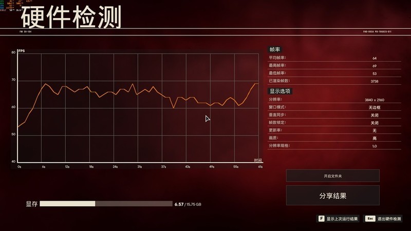 50系价格太离谱，打游戏的只配用影驰RTX4060TI金属大师！