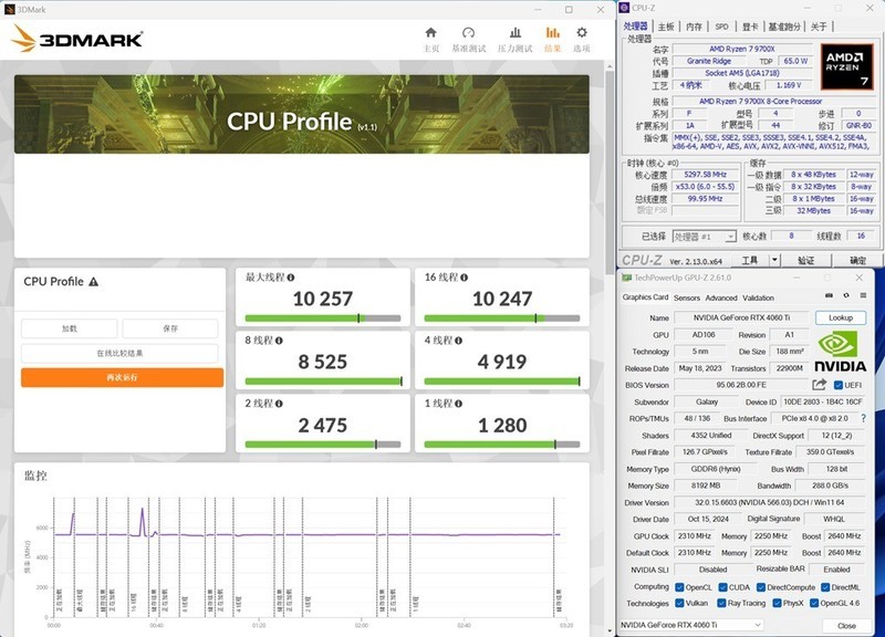50系价格太离谱，打游戏的只配用影驰RTX4060TI金属大师！
