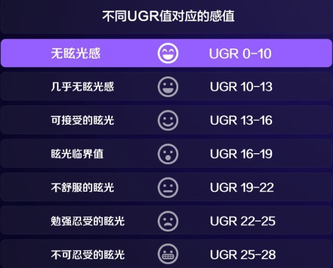 落地护眼灯什么牌子的好？2025专业程度高且好用的落地护眼灯推荐