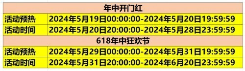 618好物推荐排行榜持续更新：618家居好物推荐看这一篇就够了！