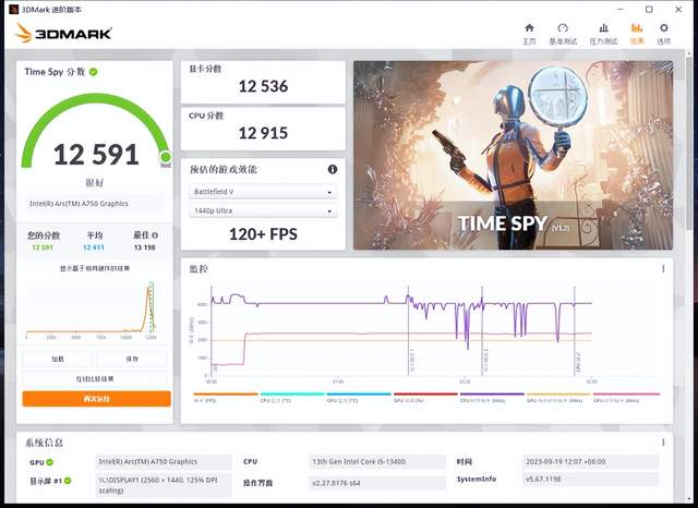 看亚运，就买英特尔锐炫显卡！蓝戟A750亚运联名显卡测评