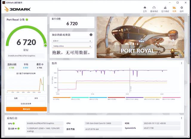 看亚运，就买英特尔锐炫显卡！蓝戟A750亚运联名显卡测评