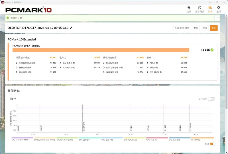 15.9L便携小钢炮主机：14600K +4070S显卡+D5内存，颜值性能兼备
