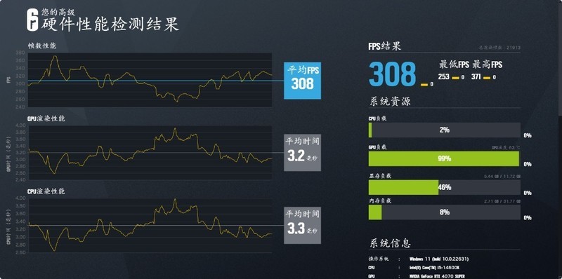 15.9L便携小钢炮主机：14600K +4070S显卡+D5内存，颜值性能兼备
