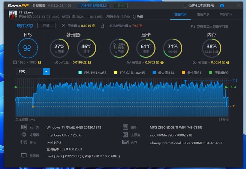《黑神话:悟空》113FPS Ultra 7 265K 5款游戏性能评测