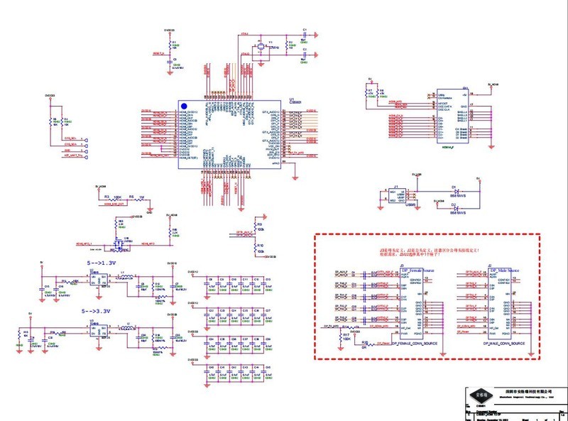 CS5801HDMI to EDP/DP方案