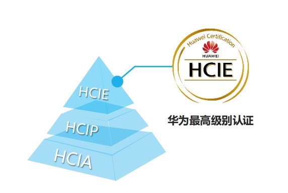 不再受限于学历！学习华为认证，实现财富与事业双丰收！