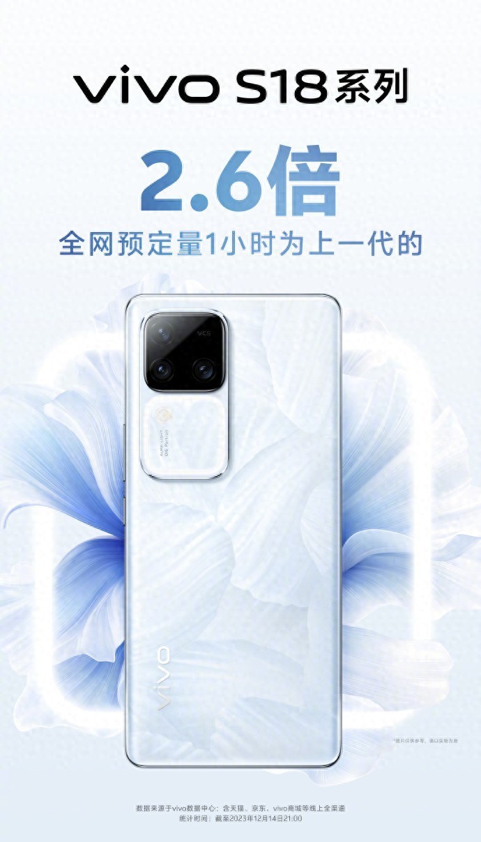 vivo S18系列如何？预售成绩喜人，天猫预定好礼多