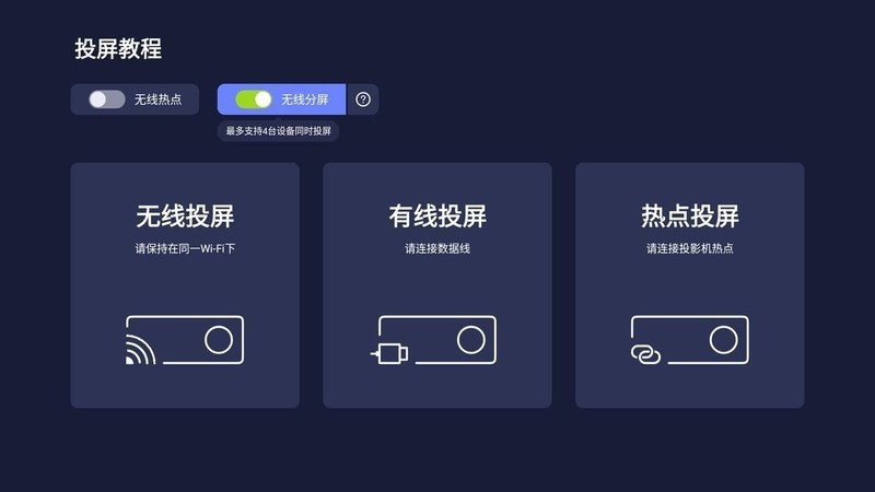 开会竟如此丝滑！看明基E545如何助力会议效率翻倍