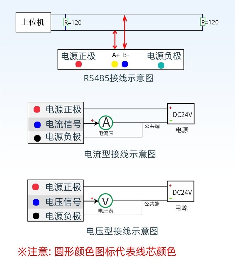 搜博防爆铸铝壳TFT显示温湿度传感器485数显温度湿度监测传感器