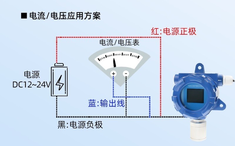 搜博防爆铸铝壳TFT显示温湿度传感器485数显温度湿度监测传感器