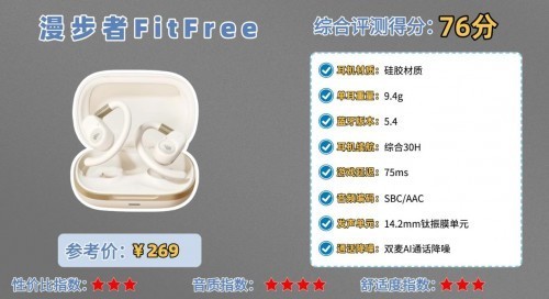 开放式耳机哪些值得买？盘点百元性价比高的开放式耳机排行前十