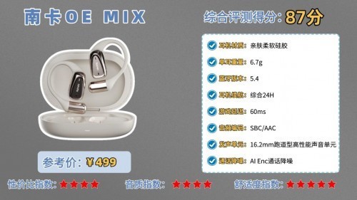 开放式耳机哪些值得买？盘点百元性价比高的开放式耳机排行前十