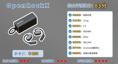 开放式耳机哪些值得买？盘点百元性价比高的开放式耳机排行前十