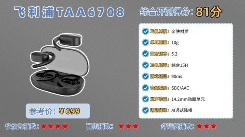 开放式耳机哪些值得买？盘点百元性价比高的开放式耳机排行前十