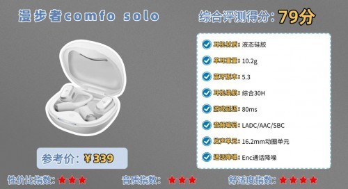 开放式耳机哪些值得买？盘点百元性价比高的开放式耳机排行前十