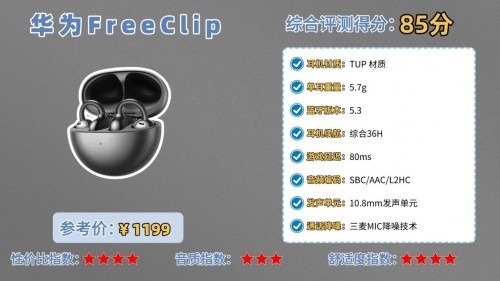 开放式耳机哪些值得买？盘点百元性价比高的开放式耳机排行前十