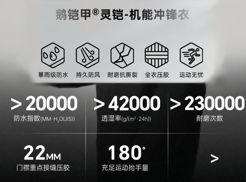 天石灵铠冲锋衣，这件能抗暴雨的户外铠甲，到底值不值得入手？