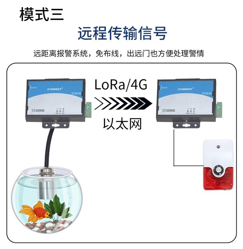 不锈钢水浸传感器工业级小体积485水量远程报警