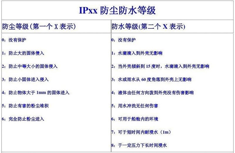 骨传导耳机哪个牌子最好！五大高品质骨传导耳机真实测评！