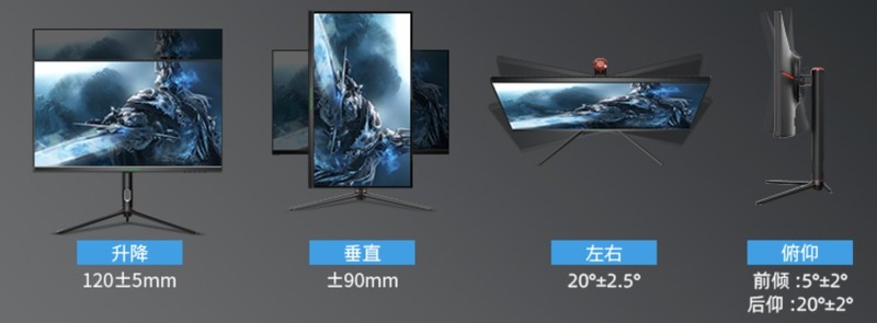 2999元就能买到的4K@144Hz电竞显示器，真香！泰坦军团P2SA2V评测