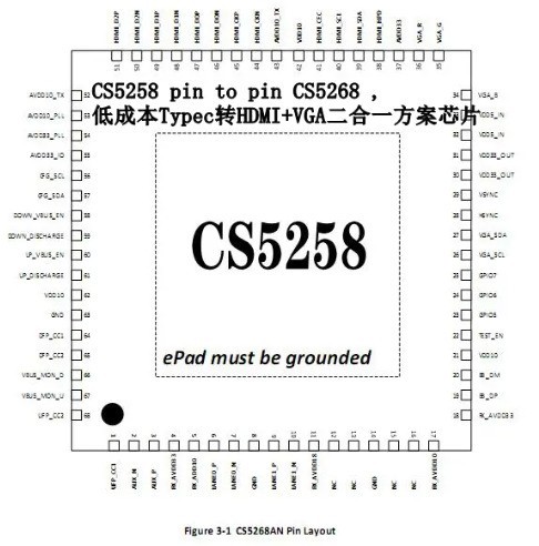 CS5258扩展坞CS5268精简方案|typec转hdmi+vga方案芯片|ASL芯片规格书