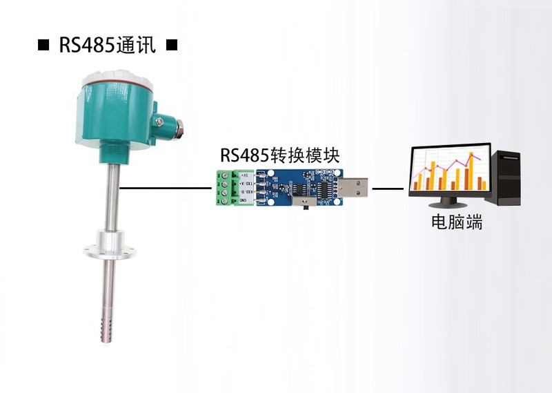 高温型温湿度传感器485通讯不锈钢管道变送器